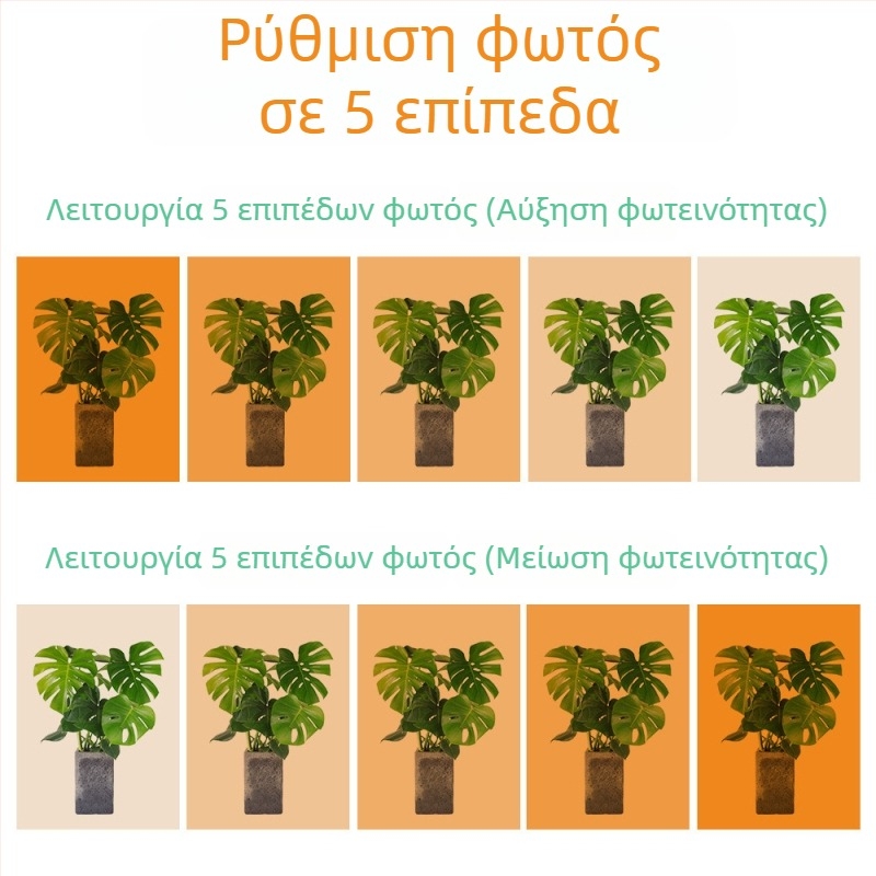 LED εσωτερικού φωτισμού ανάπτυξης φυτών με 288 LED, είσοδος 5V, IP42 προστασία, έλεγχος με διακόπτη, διάρκεια ζωής 50.000 ωρών