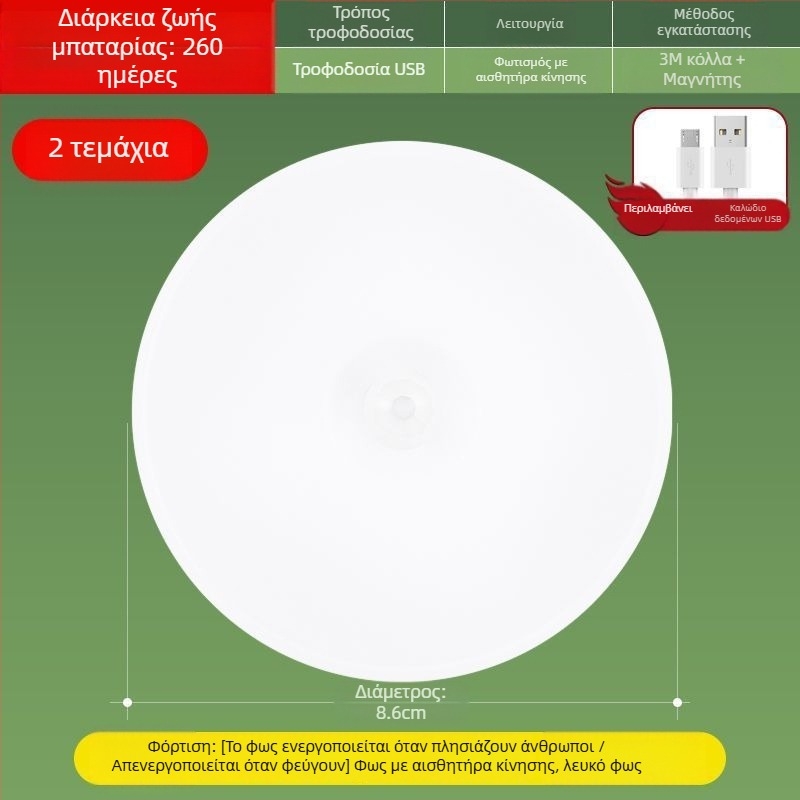 Οροφειακό LED φως με αισθητήρα κίνησης, 36V ή χαμηλότερο, κάλυψη 30 τ.μ. και άνω, Ali Smart