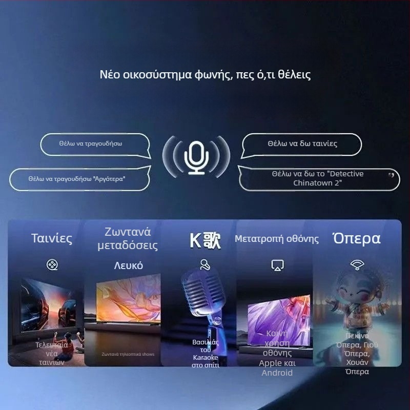 Συσκευή δικτυακής τηλεόρασης τύπου set‑top box με Wi‑Fi, 128 MB μνήμη, έξοδος 480p