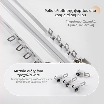 Ισχυρή αθόρυβη ράγα οδηγού κουρτινών με διπλό οδηγό, πάνω και πλάγια τοποθέτηση, ευθύγραμμη ράγα