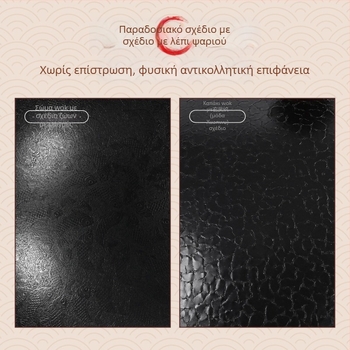 Γουόκ από ανοξείδωτο ατσάλι με διπλό πάτο, αντικολλητική επιφάνεια, συμβατό με όλες τις εστίες