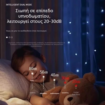 Αυτόματος τροφοδότης ψαριών για ενυδρείο (ABS υλικό; προέλευση Κίνα; πλήρες σετ αυτόματης τροφοδοσίας; κωδικός προϊόντος CWYP-DD159; κατάλληλο για υδάτινα είδη)