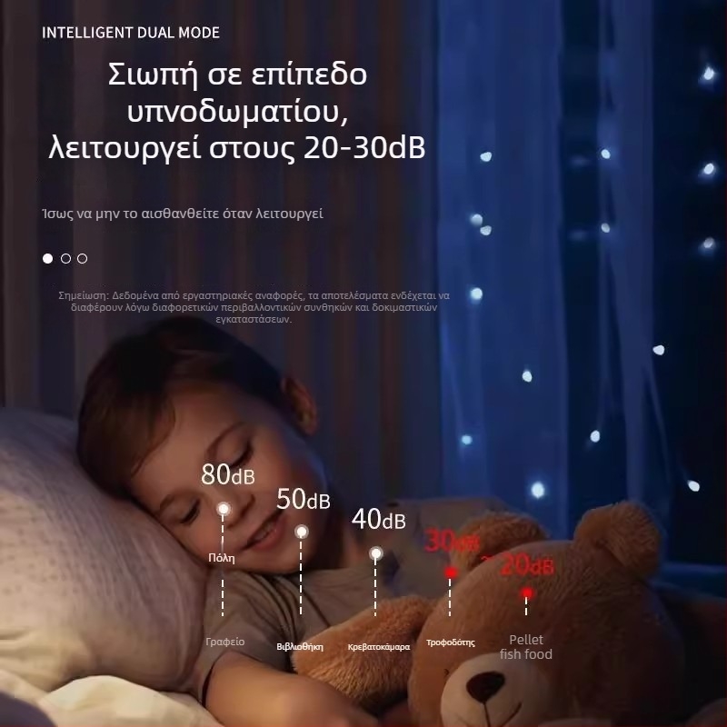 Αυτόματος τροφοδότης ψαριών για ενυδρείο (ABS υλικό; προέλευση Κίνα; πλήρες σετ αυτόματης τροφοδοσίας; κωδικός προϊόντος CWYP-DD159; κατάλληλο για υδάτινα είδη)