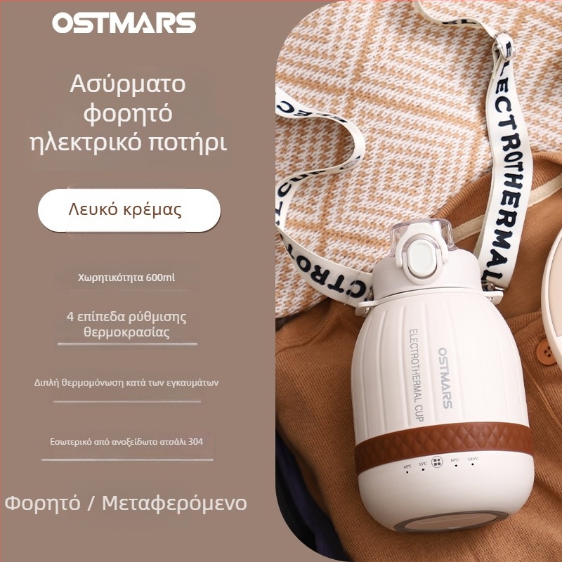 Φορητός ηλεκτρικός βραστήρας με αυτόματη απενεργοποίηση, χωρητικότητα <1 L, ισχύς <1000 W, θέρμανση βάσης, εσωτερικές ενδείξεις κλίμακας
