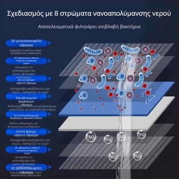 PU σφουγγάρι φιλτραρίσματος για ενυδρείο, φίλτρο βαμβάκι, υψηλή διαπερατότητα, παχύτερο βιοχημικό μέσο φιλτραρίσματος, 200 g, μάρκα Guanzhoumu