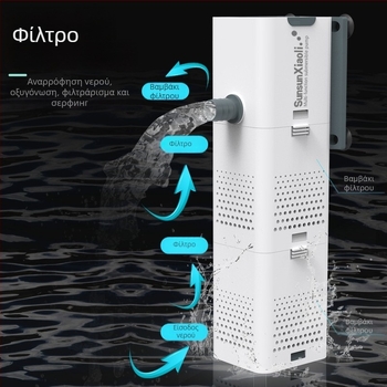 Φιλτράρισμα ενυδρείου με όλα σε έναν: κυκλοφορία, ενσωματωμένη αντλία νερού και οξυγονισμός; Υλικό: πλαστικό