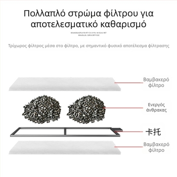 Φίλτρο καταρράκτη για ενυδρείο με βαμβακερό φίλτρο, τοίχο-επιτοίχιο, ενσωματωμένο κουτί φίλτρου (0,5 kg)