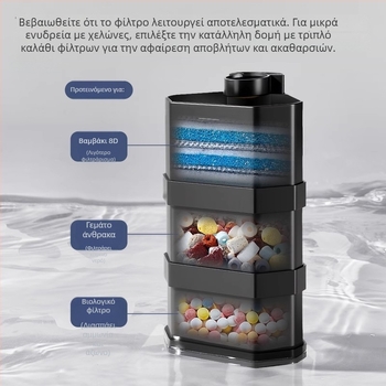 Υποβρύχια αντλία ενυδρείου με τριπλής λειτουργίας φιλτράρισμα και κυκλοφορία, πλαστικό σώμα, φίλτρο βαμβάκι