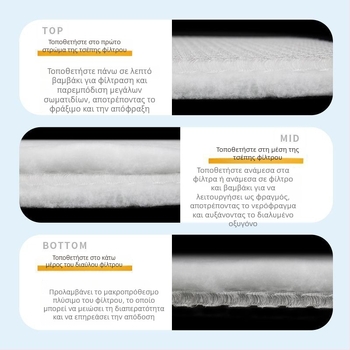 Φίλτρο ενυδρείου από ίνες για αποφυγή φραγής (Υλικό: Πλαστικό; Κατηγορία: Φίλτρο ινών; Βάρος: 100)