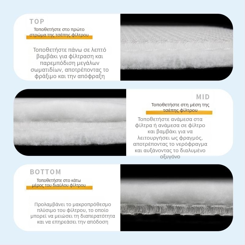 Φίλτρο ενυδρείου από ίνες για αποφυγή φραγής (Υλικό: Πλαστικό; Κατηγορία: Φίλτρο ινών; Βάρος: 100)