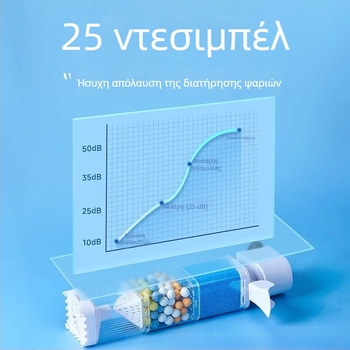 Yee Σύστημα φιλτραρίσματος ενυδρείου - 3-σε-1 ενσωματωμένη αντλία φιλτραρίσματος με κυκλοφορία, αναρρόφηση και οξυγονισμό (πλαστικό)