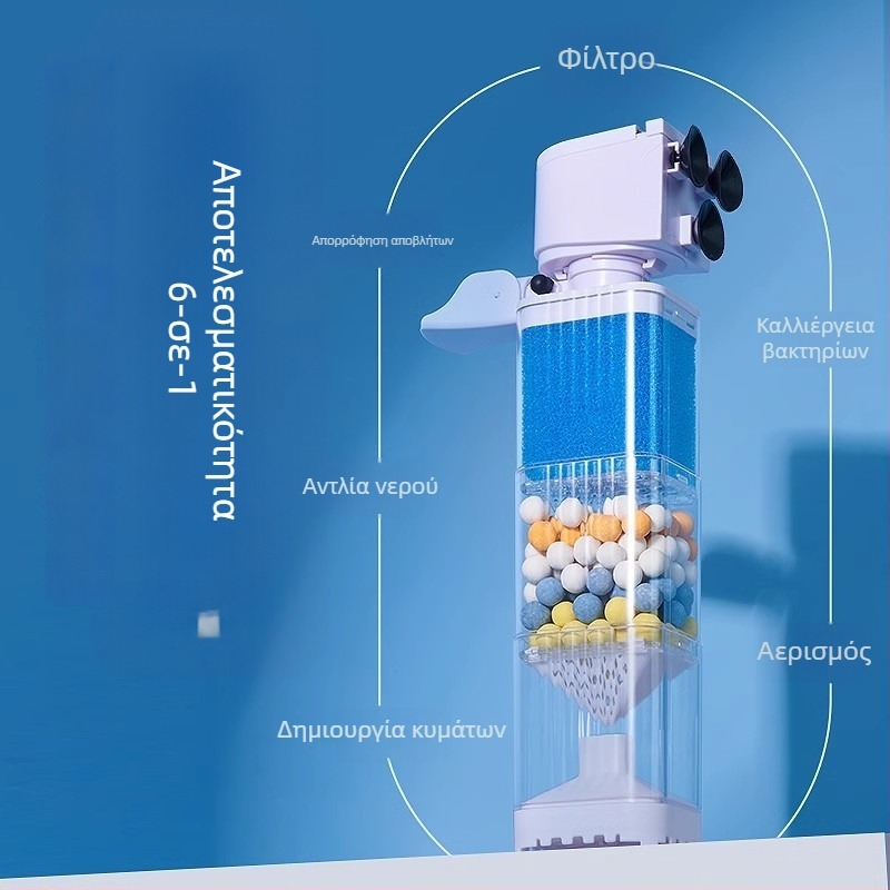 Yee Σύστημα φιλτραρίσματος ενυδρείου - 3-σε-1 ενσωματωμένη αντλία φιλτραρίσματος με κυκλοφορία, αναρρόφηση και οξυγονισμό (πλαστικό)