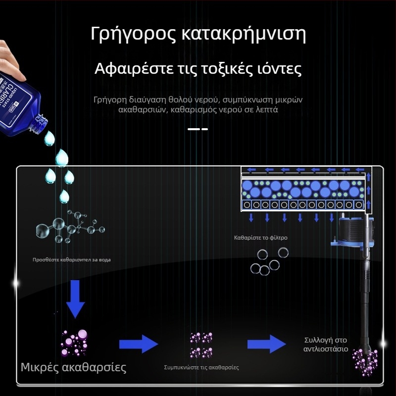 Φίλτρο νερού ενυδρείου - YEE πλαστικό καθαριστικό σε φιάλη για ενυδρείο, 0,55 kg, κατασκευασμένο στην Κίνα