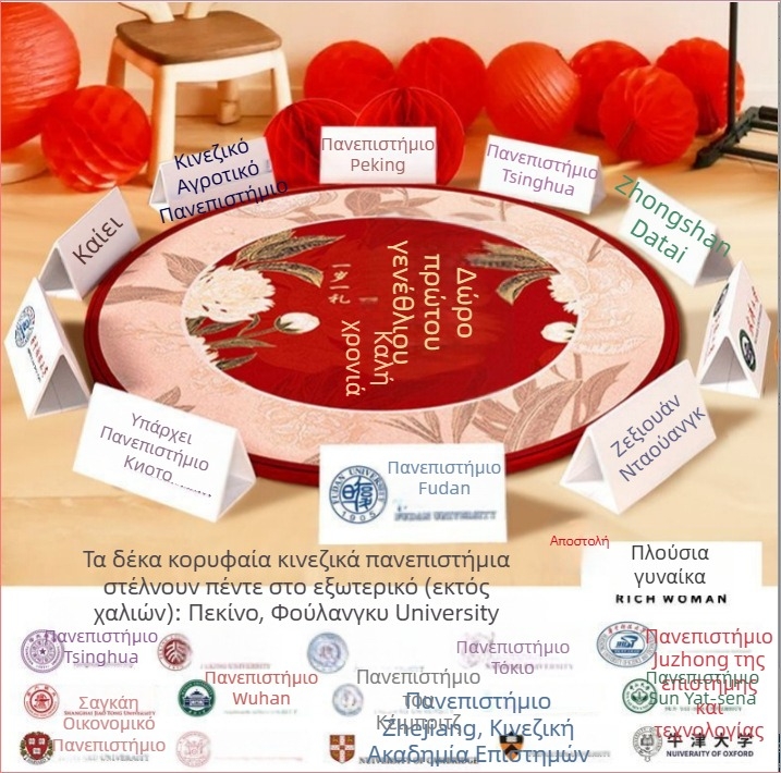 Σετ Προϊόντων για τον Πρώτο Γενέθλιο Εορτασμό — Μοντέρνο και Απλό Σχέδιο, Διατάξεις Χώρου για Τελετή, Μάρκα Imena, Υλικό Jam