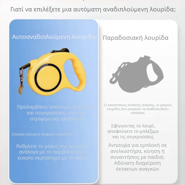 Αναδιπλούμενο λουρί σκύλου για μικρές και μεσαίες φυλές — υλικό ABS, αυτόματη επέκταση, μάρκα Xin Chong