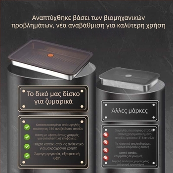 Κουτί αποθήκευσης τροφίμων από ανοξείδωτο χάλυβα 316 με καπάκι, πολυχρηστικό για συντήρηση σε ψυγείο/κατάψυξη, παχύτερο σφράγισμα