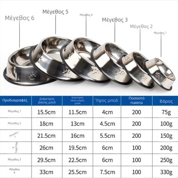 Hawor μπολ σκύλου από ανοξείδωτο ατσάλι, με αντιολισθητική βάση, προστασία από ανατροπή και παχύ σχεδιασμό