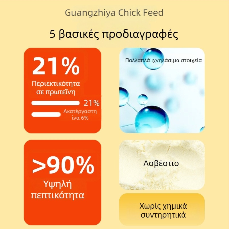 Τροφή εκκόλαψης για μικρά κοτόπουλα και ορτύκια (Εισαγωγή: Όχι; Ιδιωτικό σήμα: Ναι; Αγορά: Άλλες)