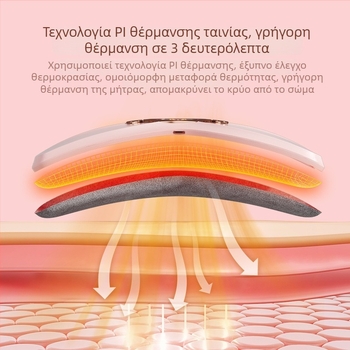 Επαναφορτιζόμενη ζώνη θέρμανσης με υπέρυθρο μασάζ Ng-708, 4 ταχύτητες, 50–65°C, βάρος 410 g