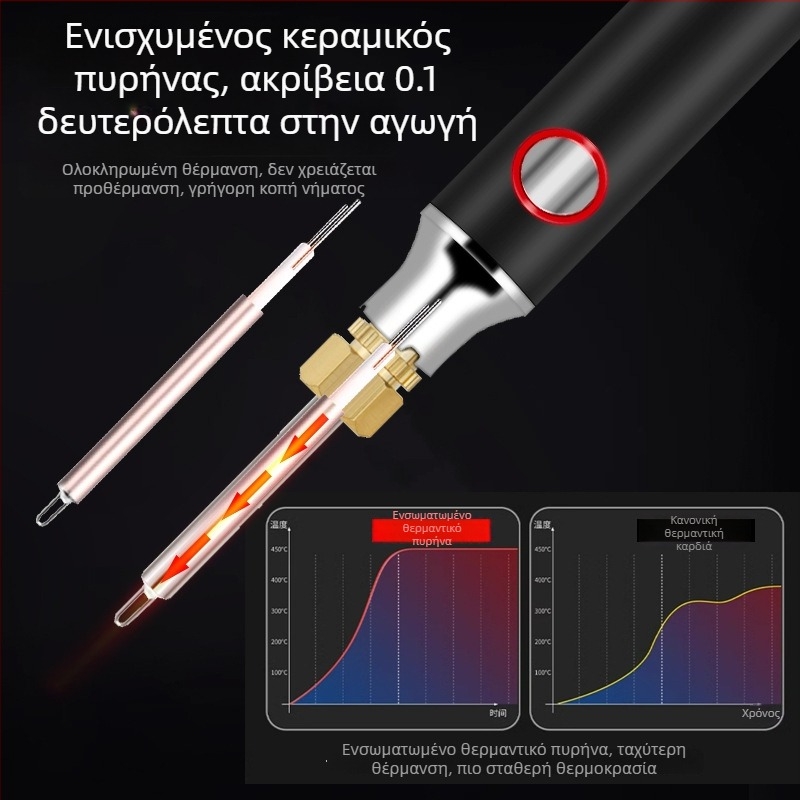 Αντικαταστάσιμο άκρο για κολλητήρι σειράς 510 – άκρο στυλ στιλό για θερμό αγωγό