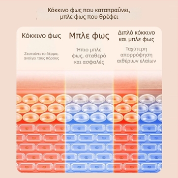 Μασάζ με μεσημβρινή βούρτσα – λειτουργία με μπαταρία, ελέγχεται με κουμπί, μοντέλο 2031, 3 ρυθμίσεις, μεταλλικό σώμα