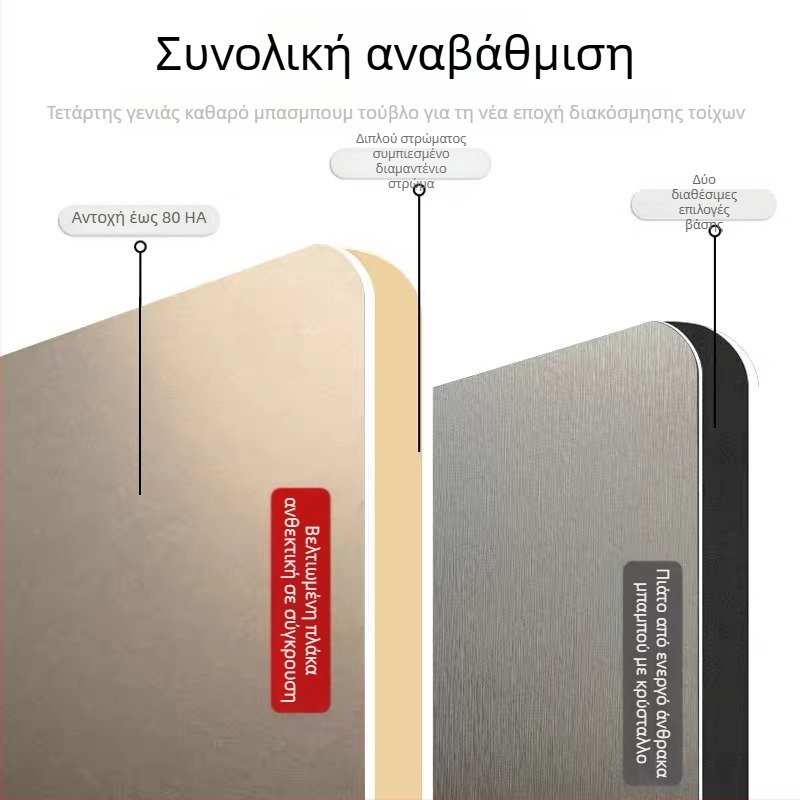 PVC πάνελ τοίχου, επίπεδος, Νέο κινεζικό ύφος, δείκτης ηχομόνωσης 001, θερμική αγωγιμότητα 001