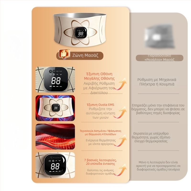 Ζώνη μέσης με EMS παλμούς — Έξυπνο μασάζ διαμόρφωσης με θερμό συμπίεση, επαναφορτιζόμενη, 4 ρυθμίσεις, έως 4 κεφαλές μασάζ