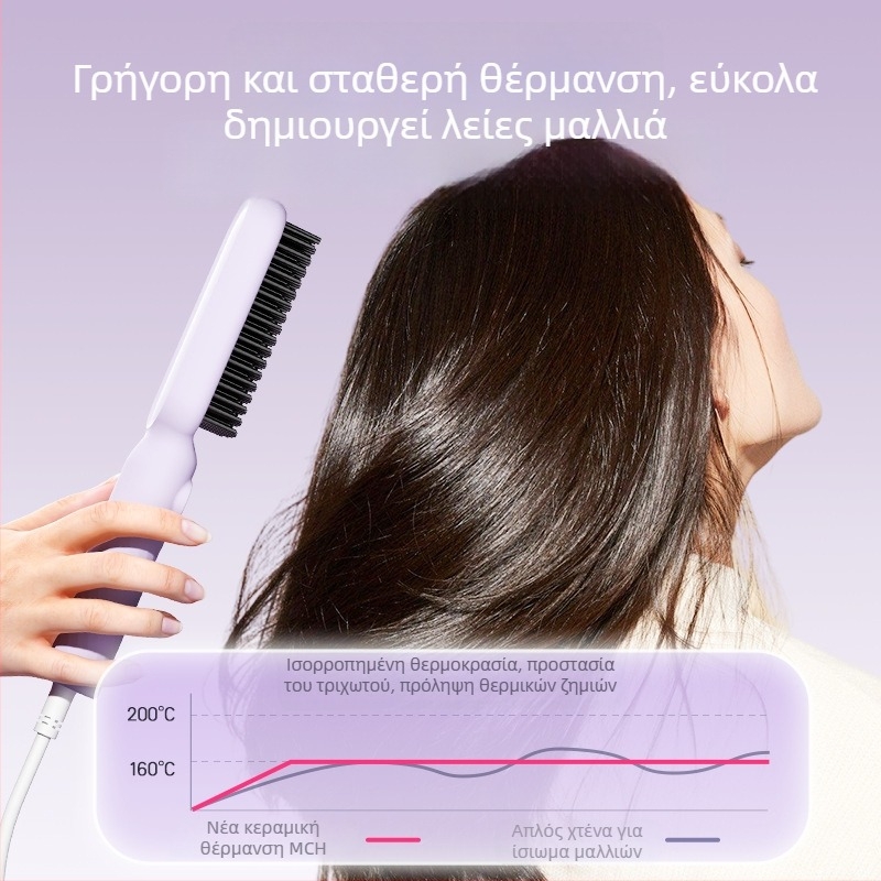 Χτένα ισιώματος μαλλιών με θέρμανση τουρμαλινω-κεραμική, ψηφιακή οθόνη, 5 επίπεδα ρύθμισης θερμοκρασίας, 40W, 220V