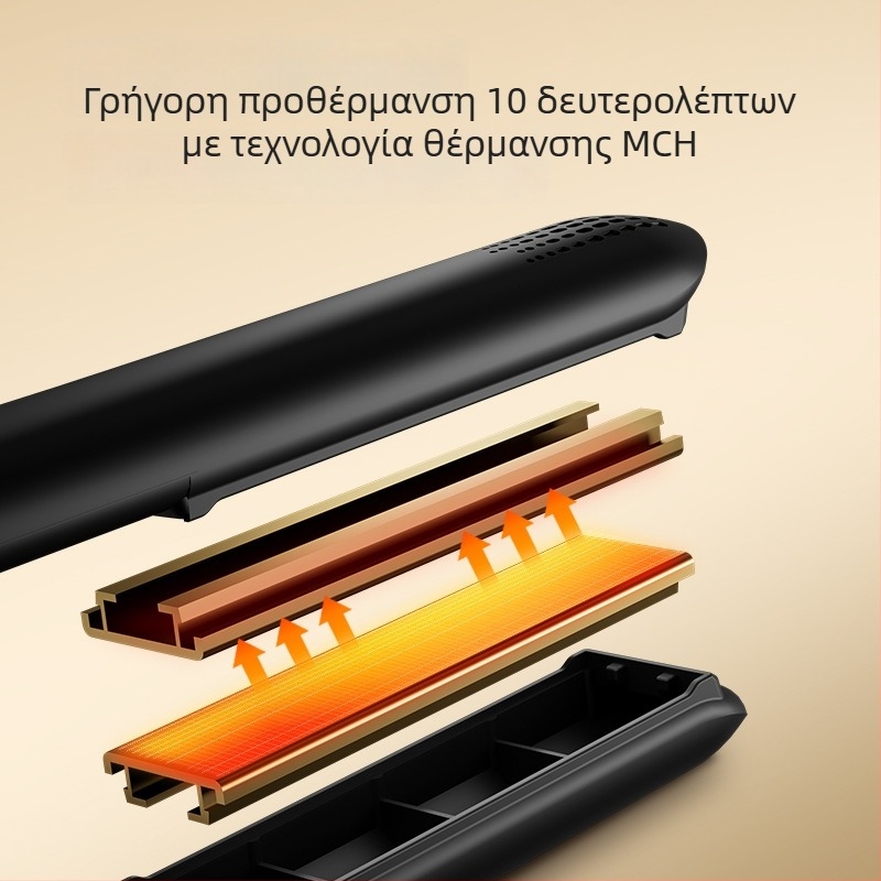 Ισιωτήρας μαλλιών με ρυθμιζόμενη θερμοκρασία, θερμαντικό στοιχείο PTC, για υγρά και στεγνά μαλλιά, διάμετρος θερμικού αγωγού κάτω από 15 χιλιοστά