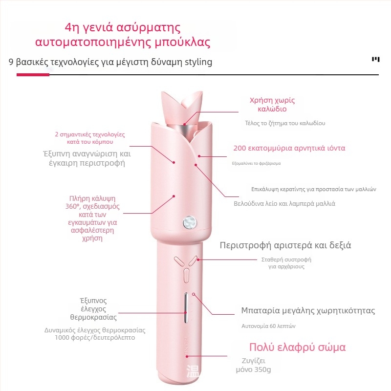 Ασύρματο αυτόματο εργαλείο κυμάτων μαλλιών με επίστρωση τιτάνιο-τουρμαλινίου, 42W, 12V, 10 επίπεδα ρύθμισης θερμοκρασίας