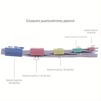 Κλιπ εγγράφων από ανοξείδωτο ατσάλι, συσκευασμένο σε κουτί, μάρκα Good and high