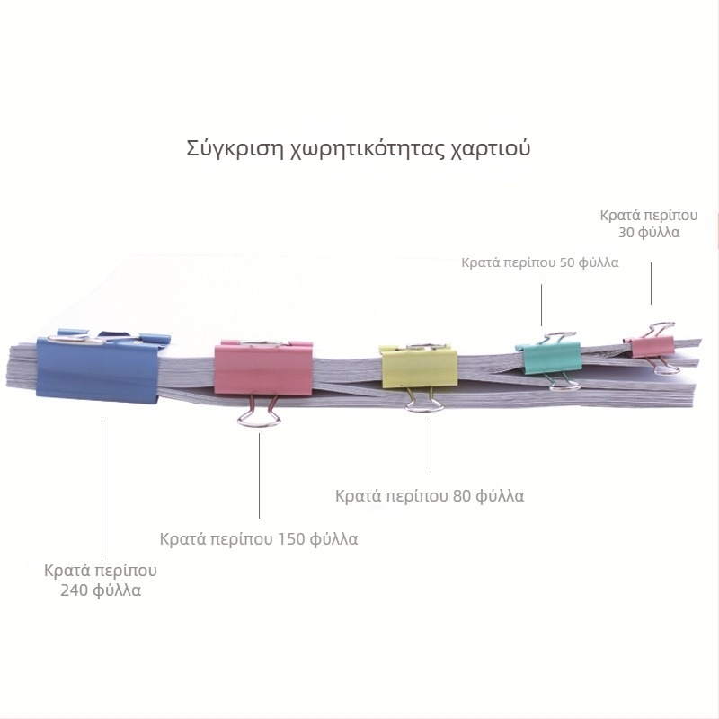 Κλιπ εγγράφων από ανοξείδωτο ατσάλι, συσκευασμένο σε κουτί, μάρκα Good and high