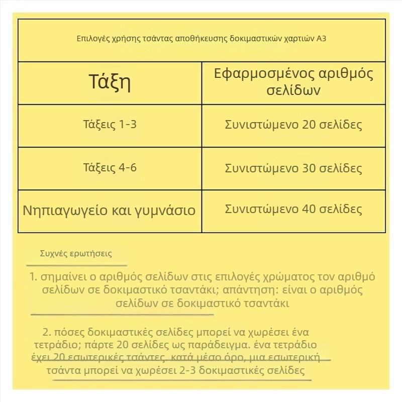PVC τσάντα-οργανωτής για τεστ χαρτιά, Shaoshuang, μοντέλο sjsndai, κατάλληλη για εξαγωγή