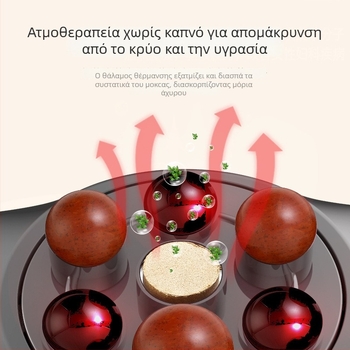 Μασάζ κοιλιάς με δόνηση και θερμή συμπίεση, τροφοδοτούμενο με μπαταρίες, χειριστήριο με κουμπί, μοντέλο HP-688