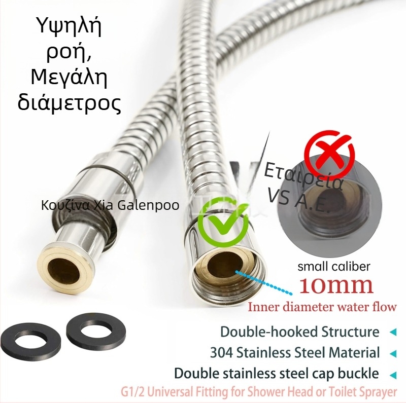 Λάστιχο ντους ABS, CUPC πιστοποιημένο, μεγάλης διαμέτρου και υψηλής ροής, εγκατάσταση με χειροκίνητο σπειροειδή, 0–80°C λειτουργία