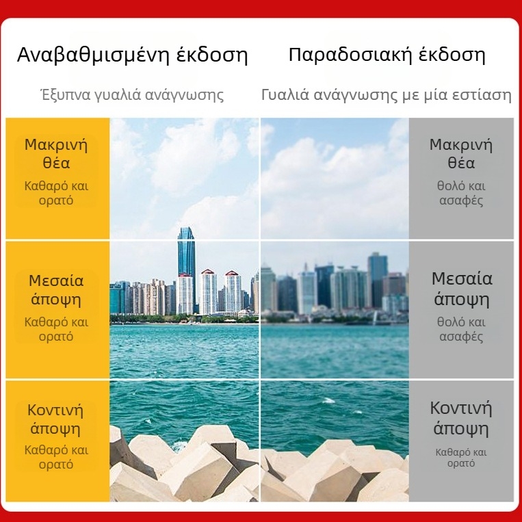 Αναδιπλόμενα προοδευτικά πολυεστιακά γυαλιά για πρεσβυοπία με φωτοχρωμικούς φακούς, προστασία από το μπλε φως και ασφαιρικούς φακούς