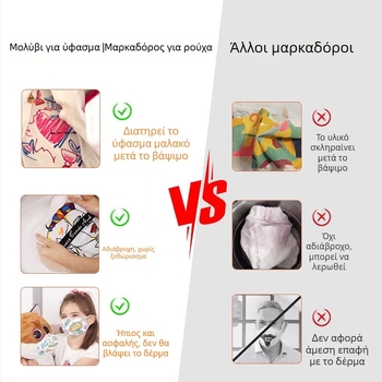 Μαρκαδόρος υφασμάτων – Αδιάβροχος, Ανεξίτηλος, Πλένεται χωρίς να λερώνονται τα χέρια, για DIY διακοσμήσεις σε ύφασμα