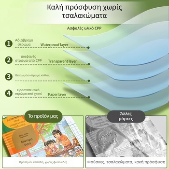 M&G αυτοκόλλητο προστατευτικό κάλυμμα βιβλίου για σχολικά εγχειρίδια | Κωδικοί προϊόντος: Awt944v2/v3/v4 | Εισαγωγή: Όχι | Δώρο: Όχι | Άδεια IP: Όχι
