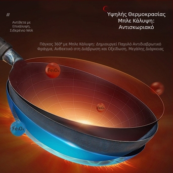 Γουόκ από σφυρήλατο σίδερο με διπλό πυθμένα, χωρίς επίχρισμα, γυάλινο καπάκι, κατάλληλο για εστίες γκαζιού και επαγωγής