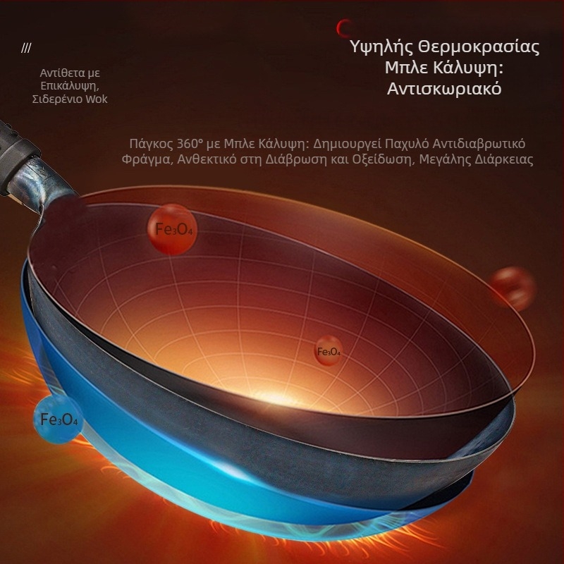 Γουόκ από σφυρήλατο σίδερο με διπλό πυθμένα, χωρίς επίχρισμα, γυάλινο καπάκι, κατάλληλο για εστίες γκαζιού και επαγωγής