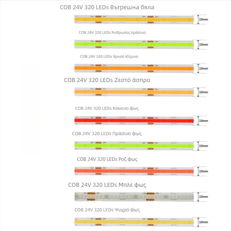 Cob LED ταινία με 320 LED, είσοδος 5V, αδιάβροχη, ρυθμιζόμενη φωτεινότητα μέσω USB ελέγχου για εσωτερικό φωτισμό