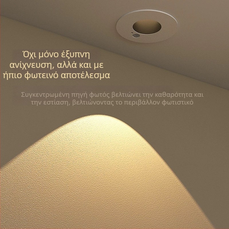 Simcnc προβολέας εισόδου με αισθητήρα κίνησης, COB LED, αλουμινένιο περίβλημα, υψηλός CRI 95%, μέγ. 36V, ανίχνευση ανθρώπινου σώματος