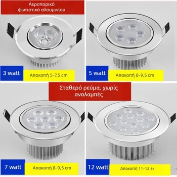 LED προβολέας οροφής, εντοιχισμένος φωτισμός οροφής, ρυθμιζόμενη γωνία, ισχύς 3W/5W/7W/12W, τάση 110–240V, CRI ≥95