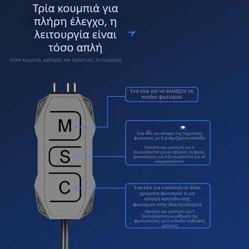Hifrost SATA1 Ελεγκτής ARGB, Καλώδιο Προσαρμογής 5V3-pin προς SATA για PC — Μίνι Κόμβος Συγχρονισμού Φωτισμού ARGB, 50 cm, Cu+ABS