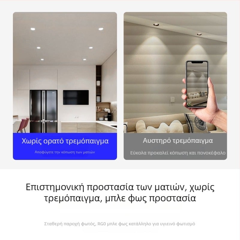 LED ενσωματωμένο οροφής downlight, κρυφή εγκατάσταση, 220V, CRI 80–89, περίβλημα από χάλυβα ψυχρής έλασης, 3C πιστοποίηση 2020011001289084