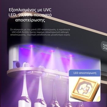 Αποστειρωτής οδοντόβουρτσών Ra-610 — UV απολύμανση, 300 δευτερόλεπτα, τροφοδοσία USB, έλεγχος αφής