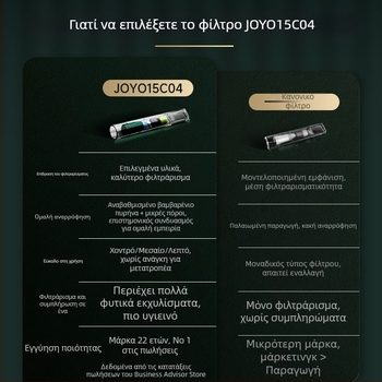 Διασπώμενο φίλτρο τσιγάρου με φίλτρο κατράν, πλαστικό, κατάλληλο για κανονικά, μεσαία και λεπτά τσιγάρα – JOYO/Friends