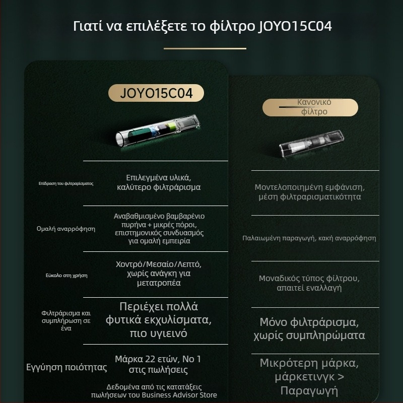 Διασπώμενο φίλτρο τσιγάρου με φίλτρο κατράν, πλαστικό, κατάλληλο για κανονικά, μεσαία και λεπτά τσιγάρα – JOYO/Friends