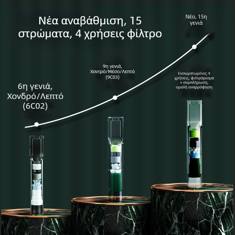 Διασπώμενο φίλτρο τσιγάρου με φίλτρο κατράν, πλαστικό, κατάλληλο για κανονικά, μεσαία και λεπτά τσιγάρα – JOYO/Friends