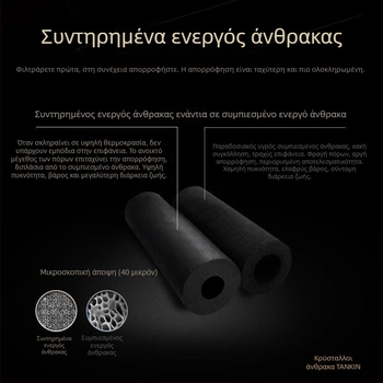 Κασέτα φίλτρου καθαρισμού νερού, ενεργός άνθρακας, μάρκα Carbon Crystal, μοντέλο 100z, χωρητικότητα 6000 L